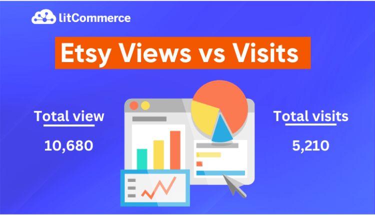 Total Visits